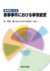 審判例にみる 家事事件における事情変更