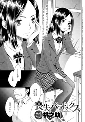 喪失パラドックス